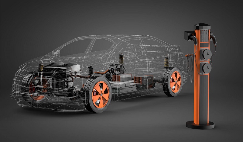 Automotive Testing
